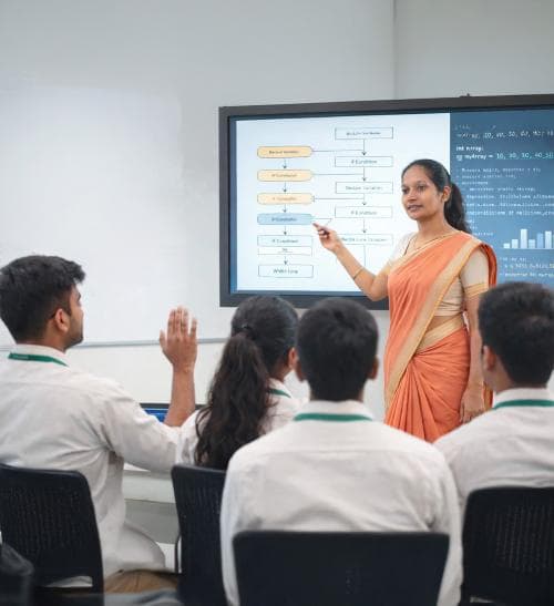 Experienced Faculty